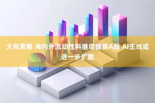 大有策略 海内外流动性料继续提振A股 AI主线或进一步扩散